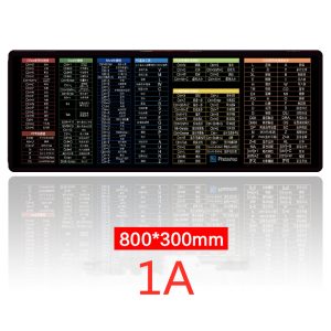 Oversized Mouse Pad