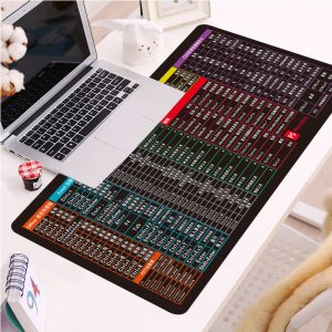 Office Pad Lock Oversized Mouse Pad